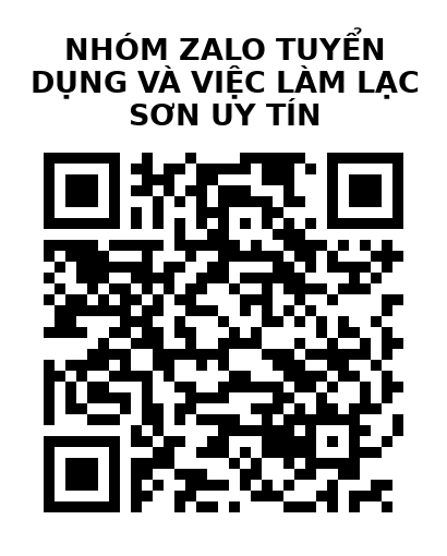 QR Code của URL hiện tại