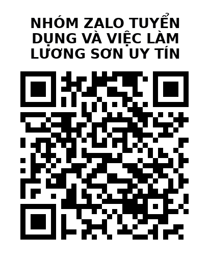 QR Code của URL hiện tại