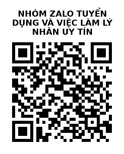 QR Code của URL hiện tại