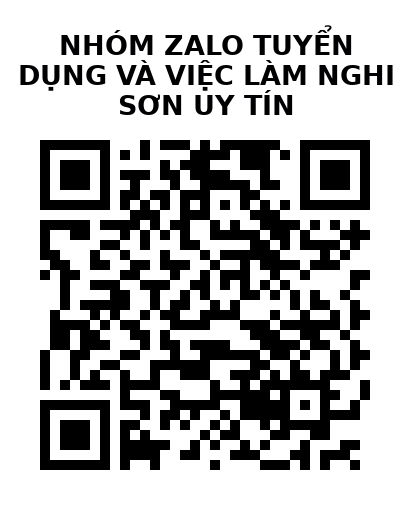 QR Code của URL hiện tại