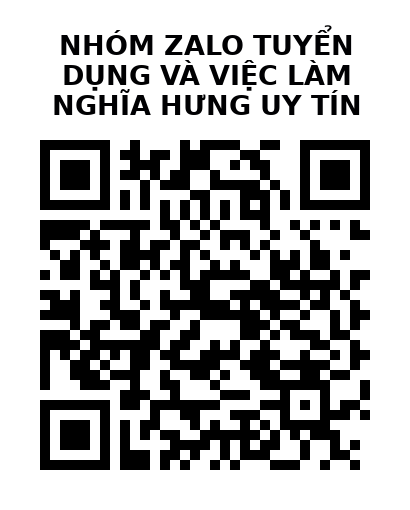 QR Code của URL hiện tại