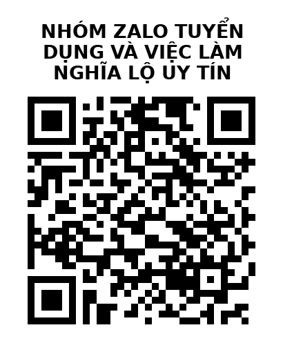 QR Code của URL hiện tại