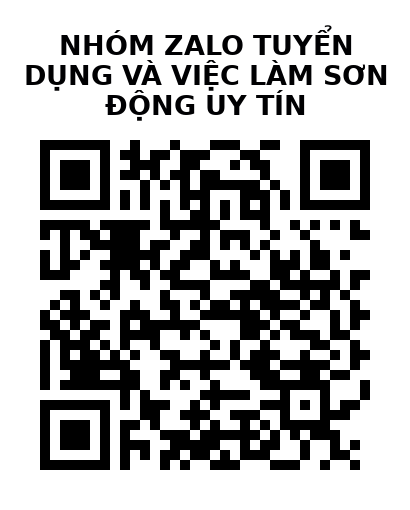 QR Code của URL hiện tại