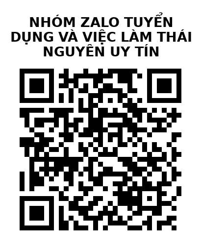 QR Code của URL hiện tại
