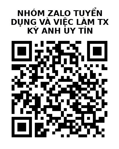 QR Code của URL hiện tại