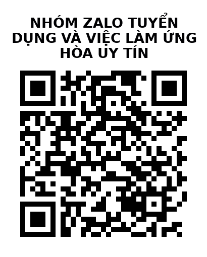QR Code của URL hiện tại