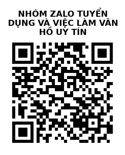 QR Code của URL hiện tại