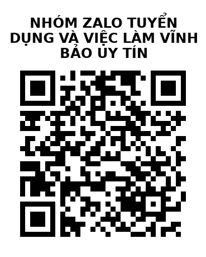 QR Code của URL hiện tại