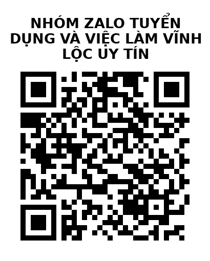 QR Code của URL hiện tại