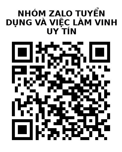 QR Code của URL hiện tại