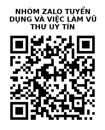 QR Code của URL hiện tại